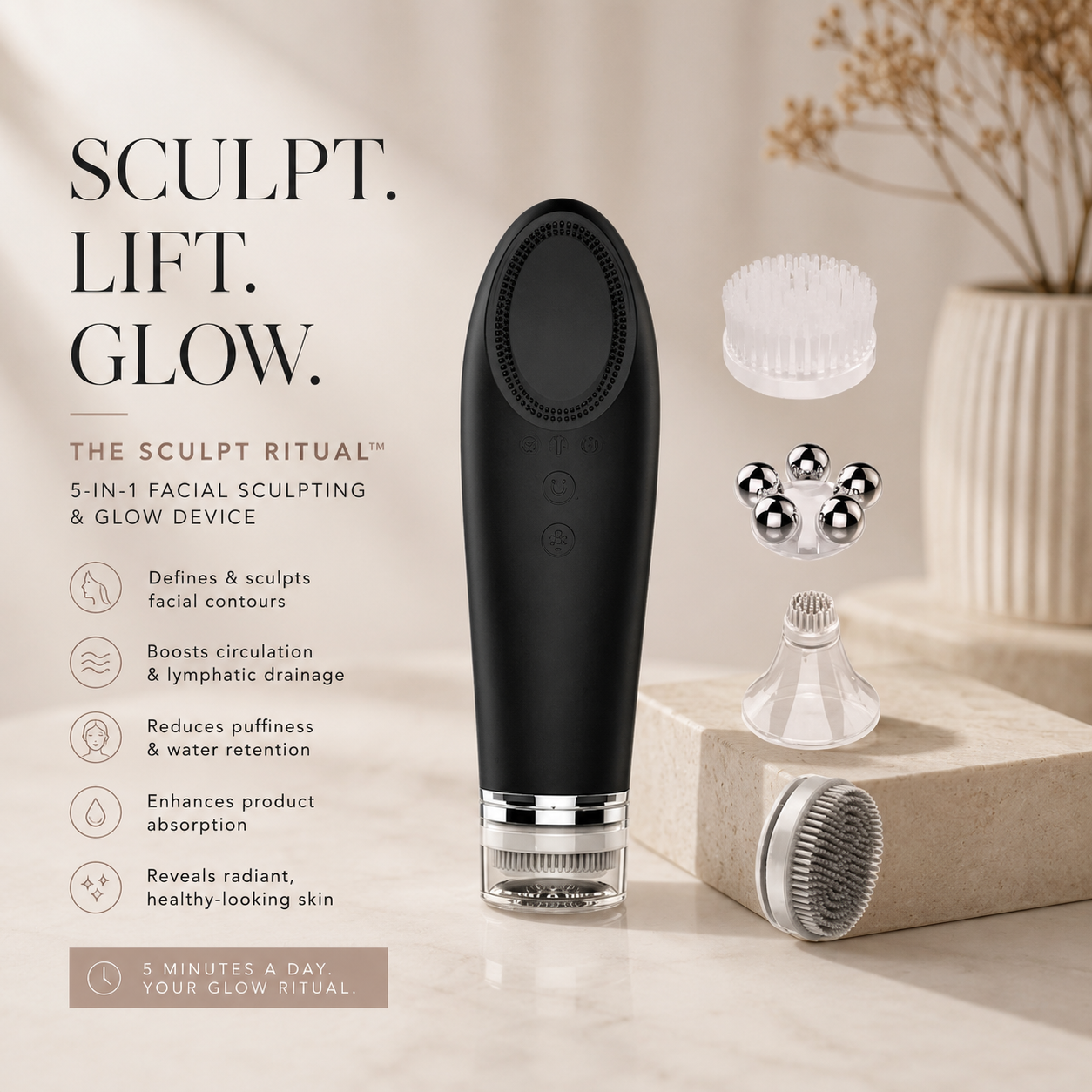 The Contour Ritual