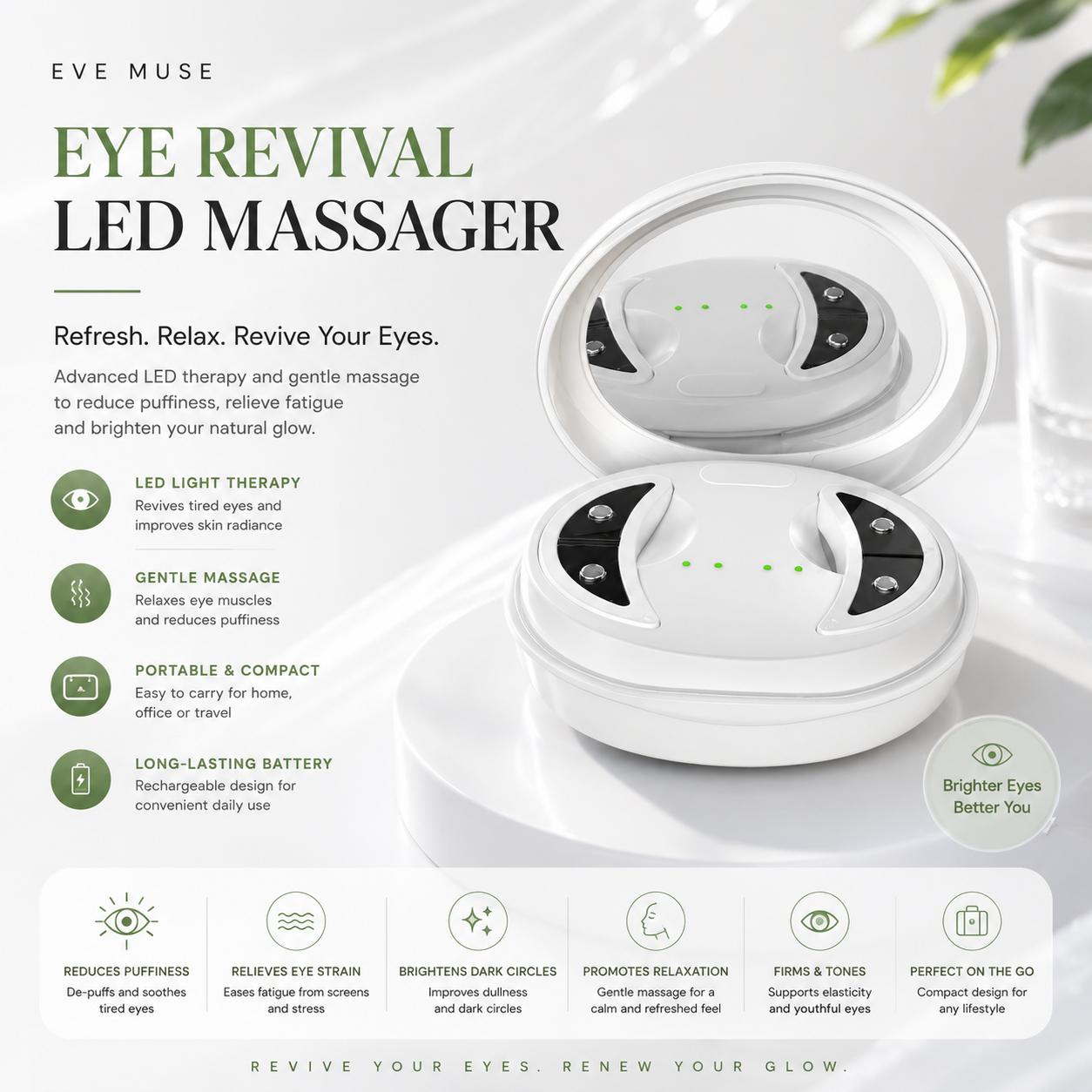 The Eye Revival Device