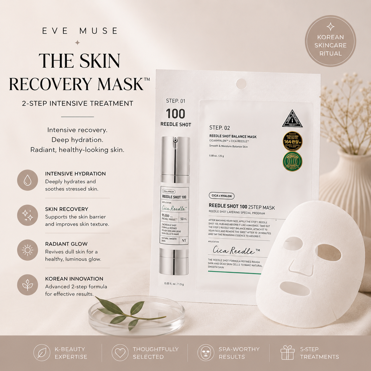 The Skin Recovery Mask