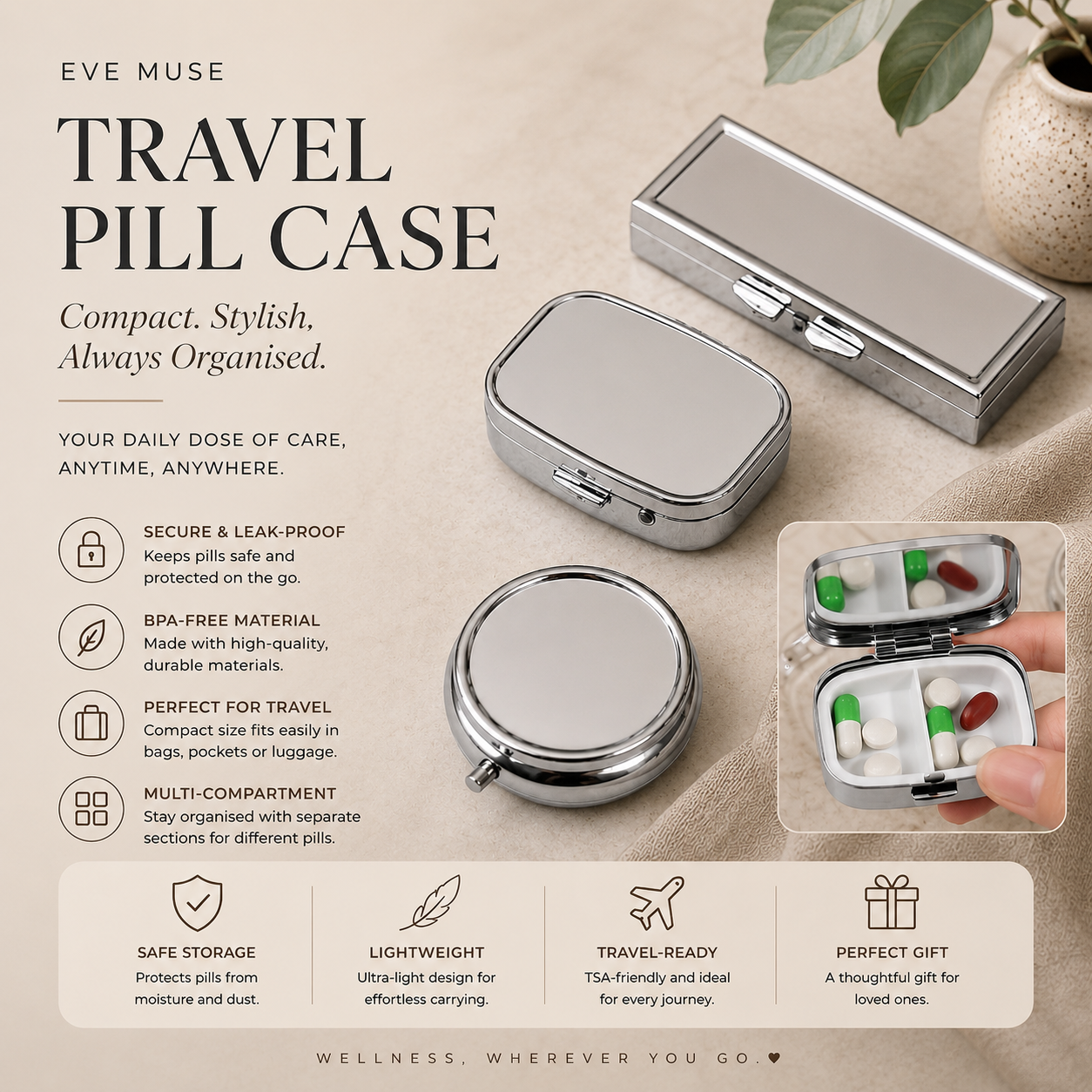 The Travel Wellness Case