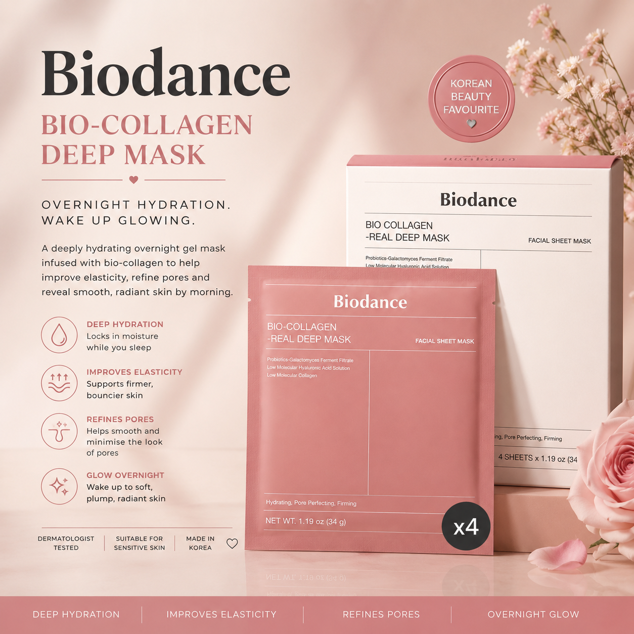 Biodance Bio-Collagen Deep Mask
