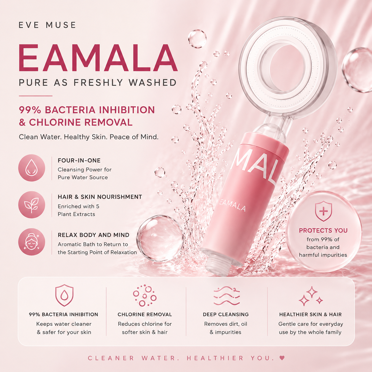 Beauty Shower Filter