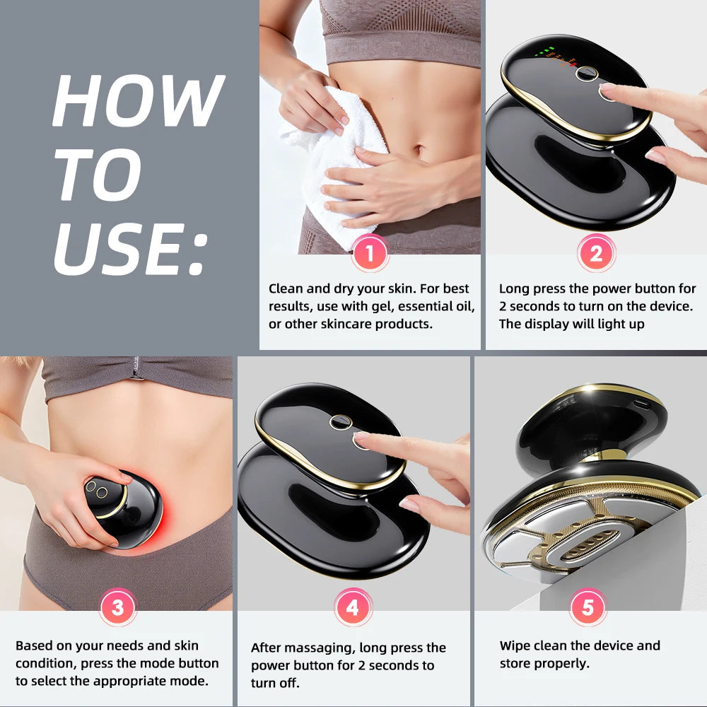 The Body Contour Ritual