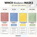 Biodance Bio-Collagen Deep Mask