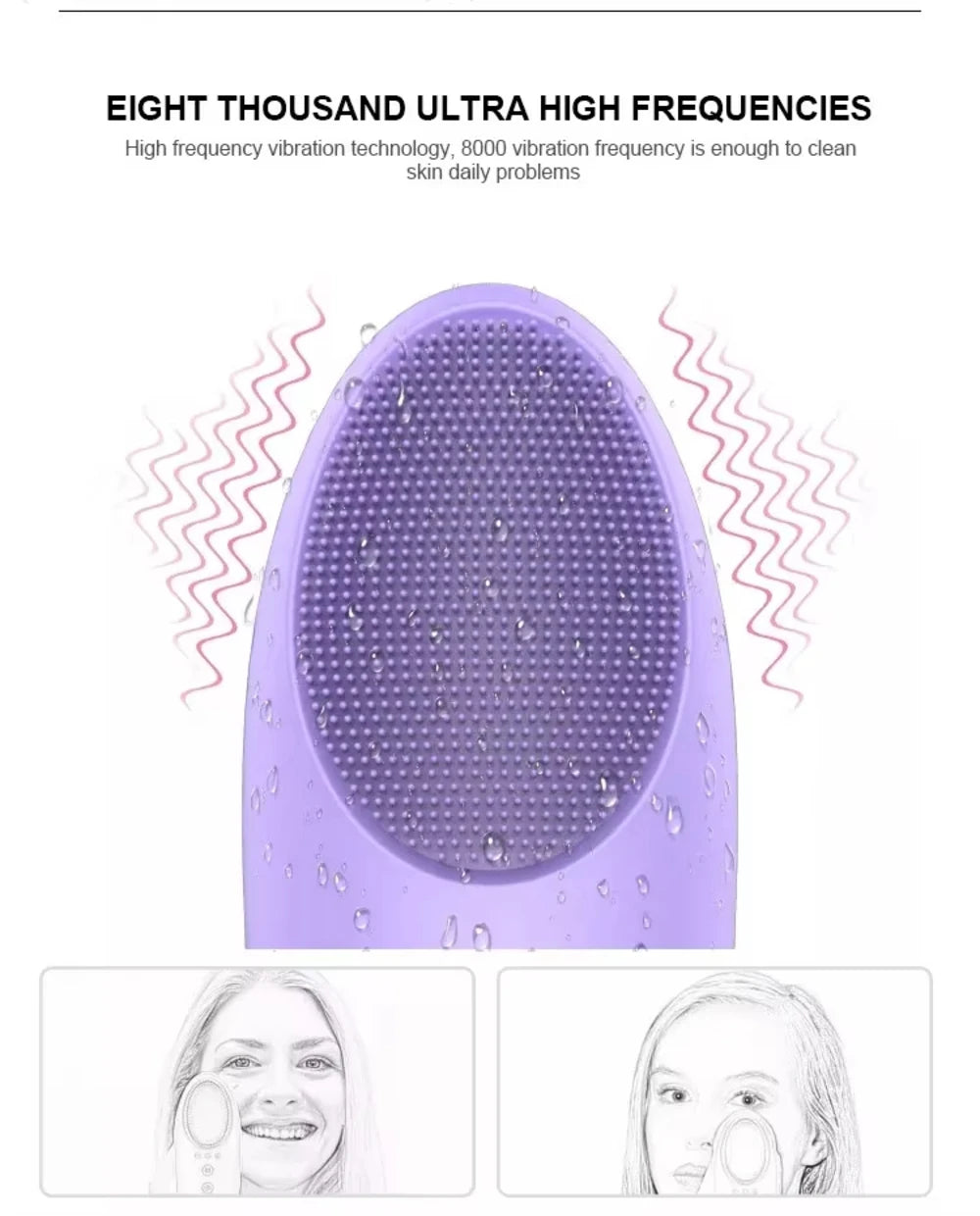 The Contour Ritual