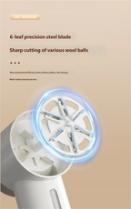 The Fabric Revival Shaver
