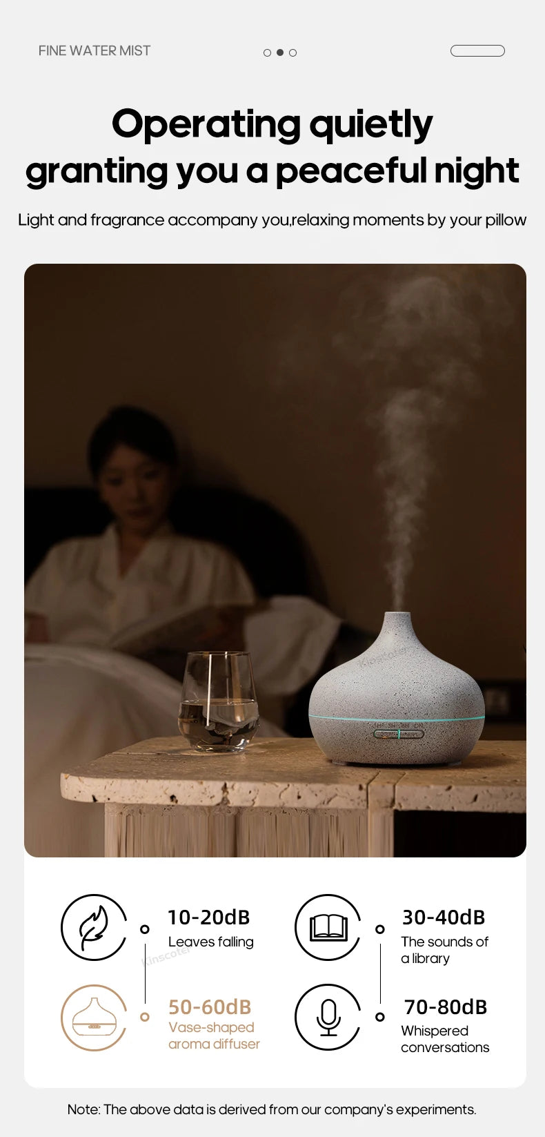The Calm Mist Diffuser