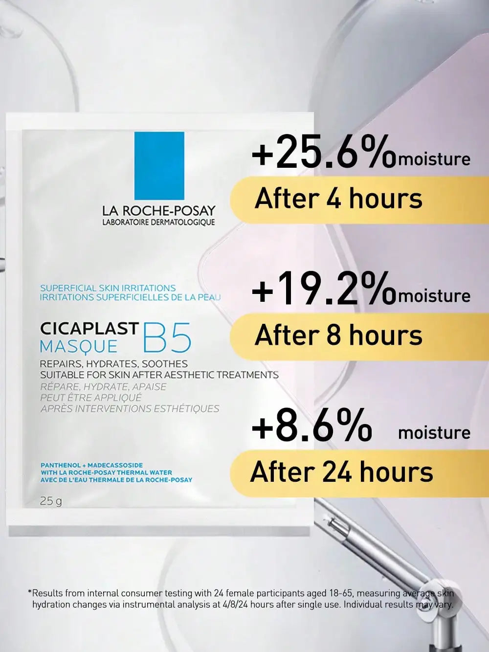 La Roche-Posay Cicaplast B5 Repair Mask