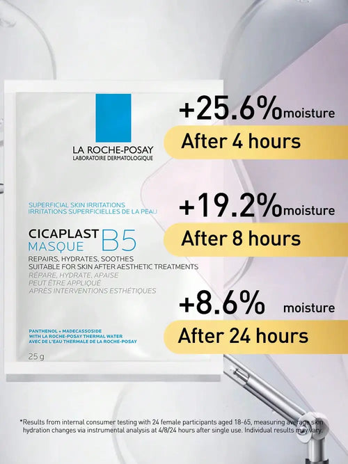 La Roche-Posay Cicaplast B5 Repair Mask