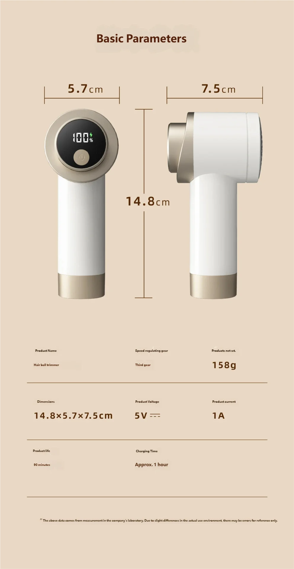 The Fabric Revival Shaver