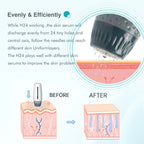 The Skin Renewal Stamp