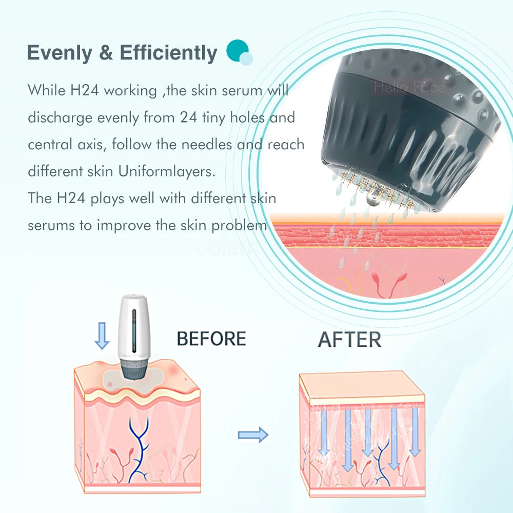 The Skin Renewal Stamp