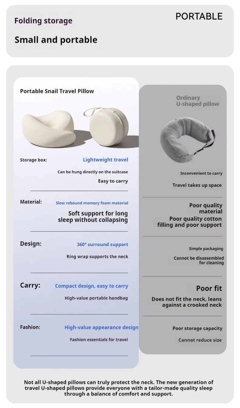 The Cloud Nine Travel Pillow