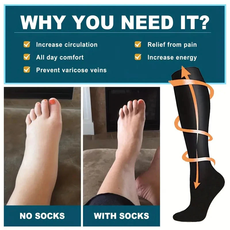 The Jet Set Compression Socks (2PAIRS)