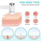 Clean Sonic Facial Brush