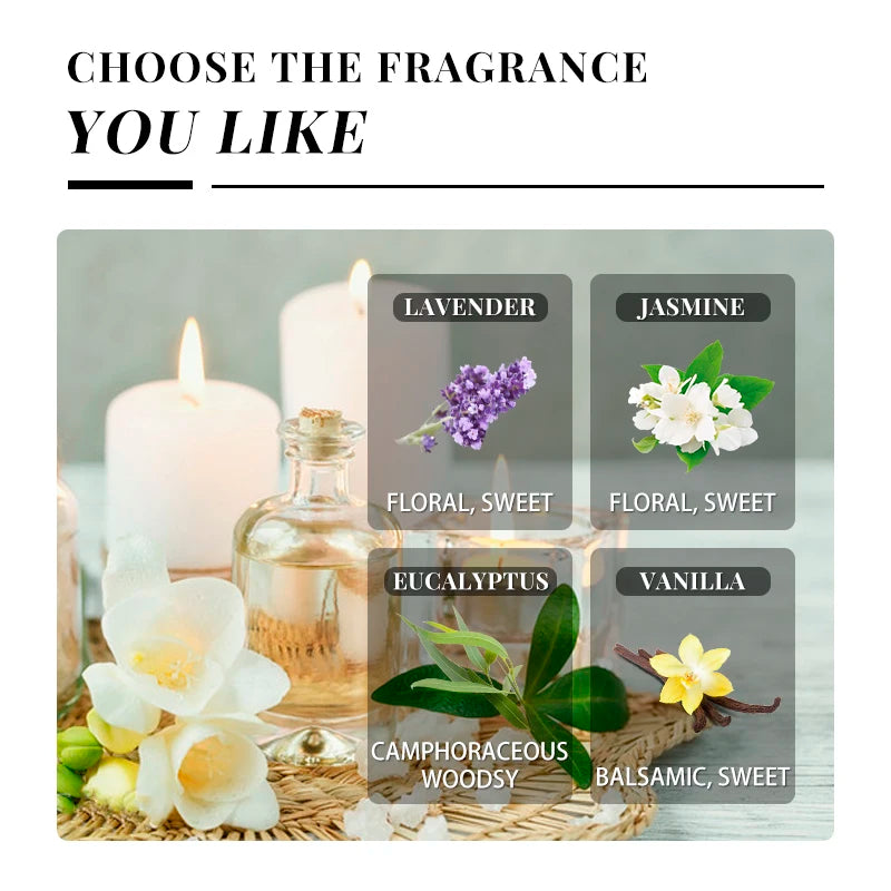 Dreamscape Essential Oil Collection