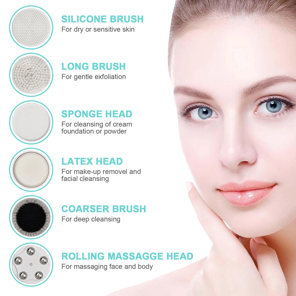 Clean Sonic Facial Brush